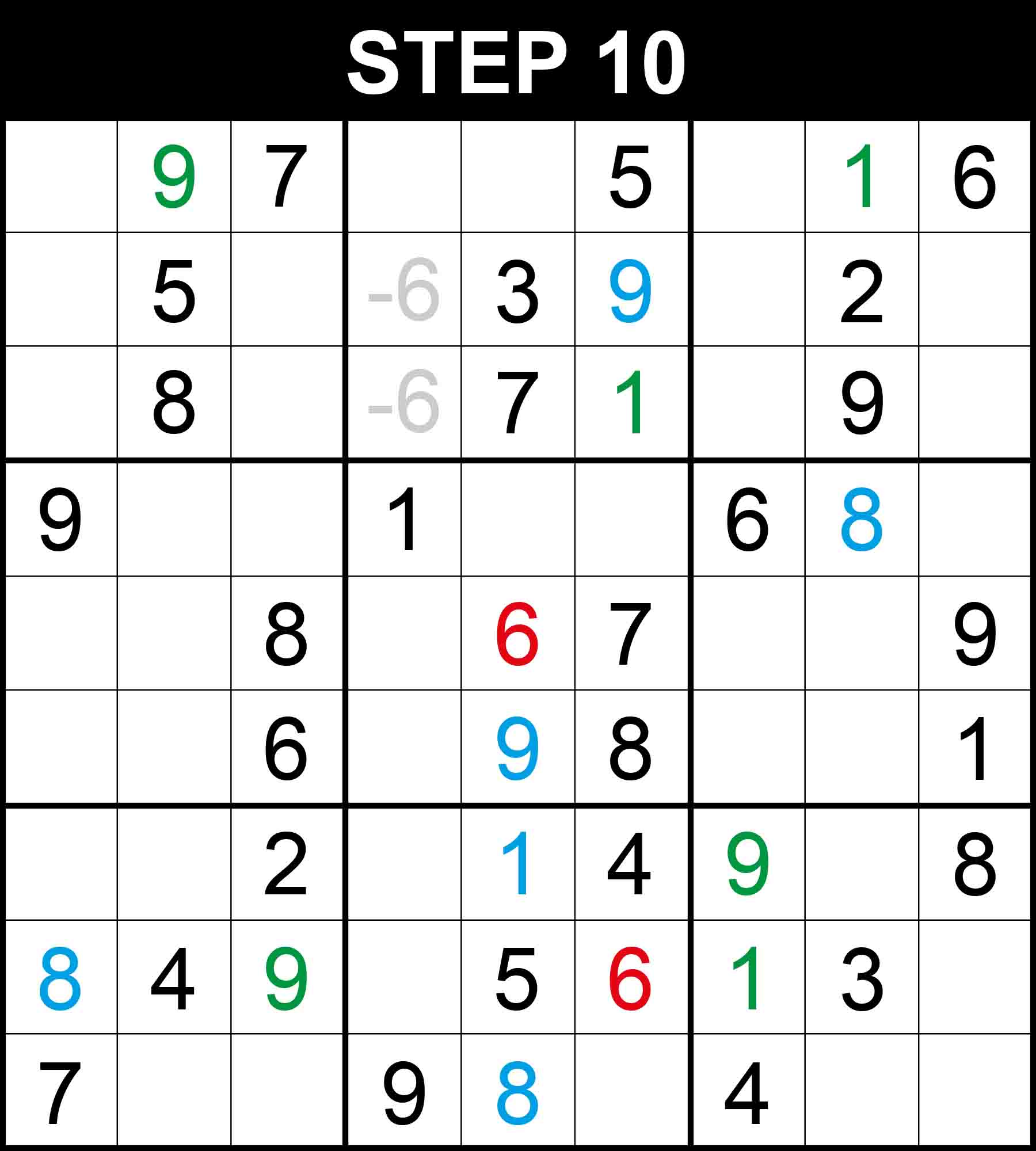 Pointing triples - Sudoku technique