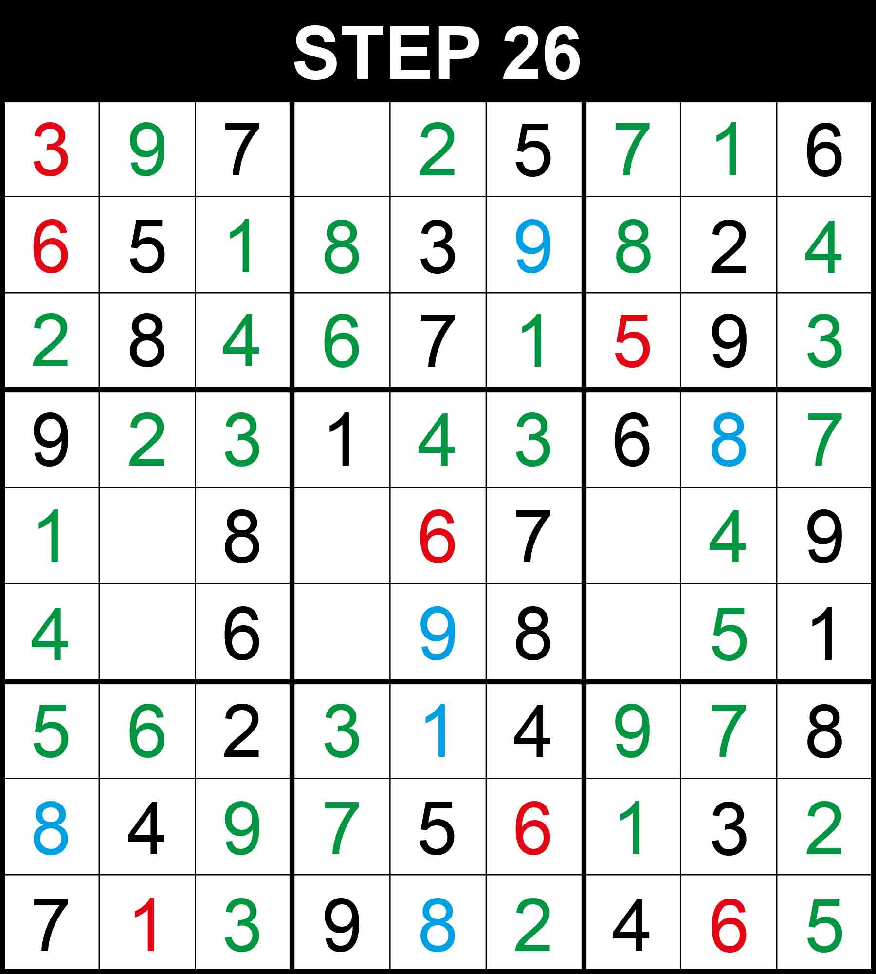 How to Solve Sudoku Puzzles from Multiple Directions at Once